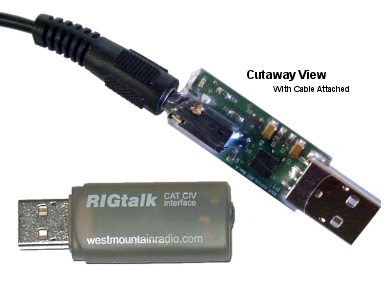 RIGtalk