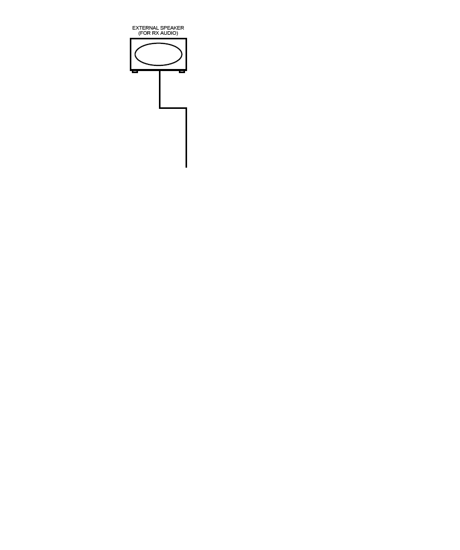 West Mountain Radio - RIGblaster Hook-Up Diagram