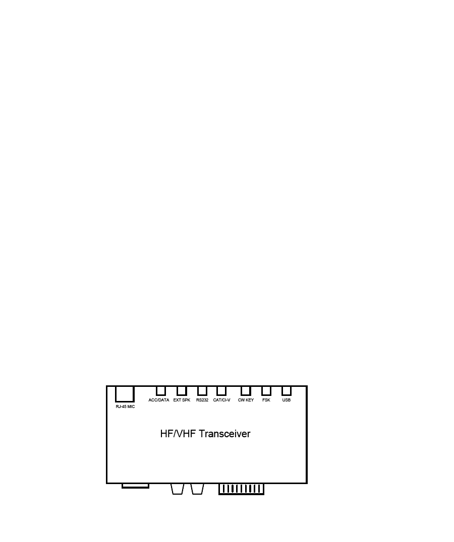 West Mountain Radio - RIGblaster Hook-Up Diagram